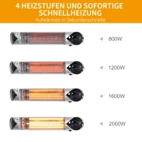 Outsunny Terrasverwarmer, 4 Warmtestanden, met Afstandsbediening, Water- & Stofbestendig, Staal + Aluminium, 88 x 13 x 9 cm(m-5)