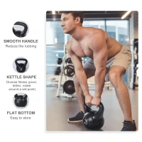 Homcom Kettlebell 10 kg pentru Cross‑Training(m-5)