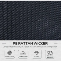 Outsunny Set Mobila din Ratan PE pentru Exterior Gradina 6 Piese, Canapea cu Perne si Masuta, Negru(m-5)