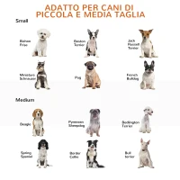 PawHut Cancellino per Cani Pieghevole a 3 Pannelli, Porta Centrale con Blocco, Struttura in MDF, 155x76cm Bianco(m-6)
