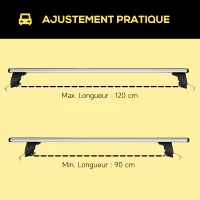 HOMCOM 2 barres de toit de voiture verrouillables 4 clés fournies alliage d'aluminium 123,6 x 15 x 15 cm - charge max. 100 kg - argenté et noir(m-4)