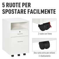 Vinsetto Cassettiera da Ufficio, Cassettiera per Scrivania Portadocumenti e Porta Stampante, 2 Chiavi, Bianca(m-7)