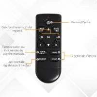 HOMCOM Semineu Electric 1000W 2000W efect flama 5 niveluri telecomanda(m-6)