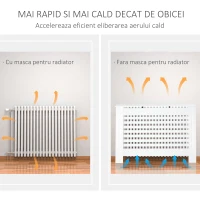 HOMCOM Mască pentru Calorifer din Lemn cu Structură din Șipci și Raft, 112x19x81 cm, Alb(m-5)