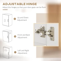 HOMCOM Dulap de bucatarie independent, dulap de depozitare modern, dulap pentru microunde cu usi si rafturi reglabile, 180 cm, alb(m-7)