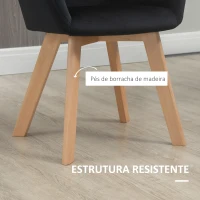 HOMCOM Conjunto de 2 Cadeiras de Sala de Jantar Estofadas em Veludo com Encosto Médio e Pés de Madeira de Borracha 54x57x80cm Preto(m-7)