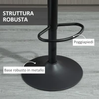 HOMCOM Set 2 Sgabelli da Bar con Schienale, Poggiapiedi e Altezza Regolabile Stile Industriale, Grigio(m-7)