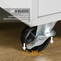 HOMCOM Carrello da Cucina Multiuso in Legno con 2 Cassetti, 104x46x91cm - Bianco(m-5)