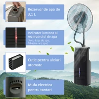 HOMCOM ventilator nebulizator cu telecomanda 44,5x135cm(m-9)