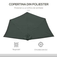 Outsunny Umbrela Semicirculara de Perete pentru Gradina cu Deschidere cu Manivela din Poliester, Gri 269x138x236cm(m-7)