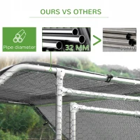 PawHut Walk-In Chicken Coop Run Cage Large Metal Chicken House w/ Cover Outdoor, 280W x 190D x 195H cm(m-6)