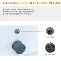 Outsunny Spa Gonflable carré 4 Personnes dim. 1,85L x 1,85l x 0,65H m - 910 litres 100 Jets de Massage - Fonctions Chauffage Filtration - Liner PVC Blanc Bleu(m-6)