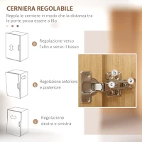 HOMCOM Mobile Cucina Moderno in Truciolato e Legno di Pino con Cassetti e Ripiani Regolabili, 90x40x180 cm(m-7)