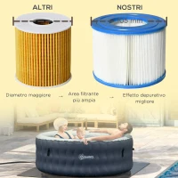 Outsunny Set 6 Filtri per Piscine e Spa Gonfiabili in Tessuto non Tessuto, Ø10.5x8cm, Blu e Bianco(m-6)