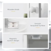 HOMCOM Wall Mounted Bathroom Cabinet with Mirror Single Door Storage Organizer 2-tier Inner Shelves White(m-4)