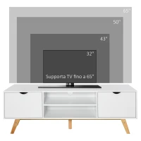 HOMCOM Mobile TV max 65" in Truciolato e MDF Bianco con 2 Credenze Laterali 2 Ripiani Centrali, 150x39x50 cm(m-4)