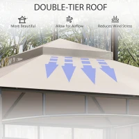 Outsunny 3 x 3 (m) Foisor Exterior cu Copertina Dubla Reglabila, Copertina pentru Acoperis Dublu, Trei Dimensiuni, pentru Gradina, Terasa, Curte, Veranda, Pridvor(m-4)