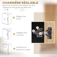 HOMCOM Armoire de cuisine meuble de rangement multi-rangements avec 2 tiroirs 1 placard 2 niches et passe-câbles(m-7)