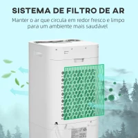 HOMCOM Climatizador de Ar Portátil Silencioso 65W Humidificador Ventoinha com Temporizador Oscilação 3 Velocidades 3 Modos 32x37x74 cm Branco(m-4)