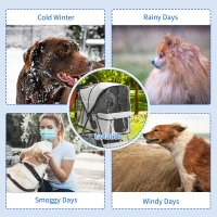 PawHut Dog Stroller Rain Cover, Cover for Dog Pram Stroller Buggy w/ Rear Side Entry(m-4)