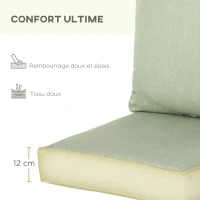 Outsunny Lot de 2 coussins matelas assise dossier pour chaise de jardin chaise longue intérieur et extérieur polyester vert(m-4)