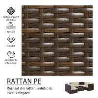 Outsunny Set de Gradina 8 Piese cu 4 Fotolii, 2 Fotolii de colt si 2 Masute pentru Gradina din Ratan Maro(m-4)