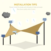Outsunny Copertina pentru soare, dreptunghiulara din HDPE pentru protectie impotriva razelor UV cu accesorii si husa pentru transport incluse, 4x3 m, bej(m-6)