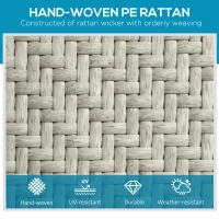 Outsunny Sezlong de Gradina din Ratan si Aluminiu cu Spatar Reglabil in 5 Pozitii si Roti, 162x60x90 cm, Nergru si Gri(m-4)