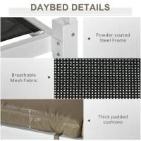 Sezlong cu 2 locuri si acoperis retractabil, perdele de protectie din poliester si spatar reglabil pe 5 niveluri, 210x149x200 cm(m-7)
