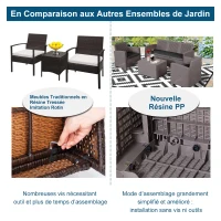 Outsunny Ensemble Salon de Jardin 5 Places Grand Confort Table Basse Rangement intégré Plastique PP Imitation rotin Noir Coussins Gris(m-6)