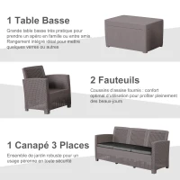 Outsunny Ensemble Salon de Jardin 5 Places Grand Confort Table Basse Rangement intégré Plastique PP Imitation rotin Noir Coussins Gris(m-5)