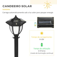 Outsunny Conjunto de Candeeiros Solar Candeeiros LED com Energia Solar Impermeabilidade IP65 Sensor de Noite  314x14x60 cm Preto(m-5)