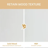 HOMCOM Wall Shelf Floating Shelf 5 Shelves Solid Wood White(m-4)