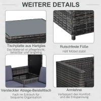 8-delig Tuinmeubelen poly-rotan zitgroep tuinset sofaset lounge(m-7)