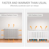 HOMCOM Slatted Radiator Cover Painted Cabinet MDF Lined Grill in White (172L x 19W x 81H cm)(m-4)