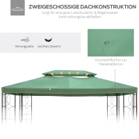 Outsunny vervangingsdak 300 cm x 400 cm(m-5)