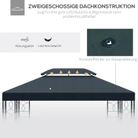 Vervangend dak voor metalen tuinpaviljoen paviljoen partytent tuintent 3x4(m-6)