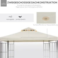 Vervangend dak voor metalen tuinpaviljoen paviljoen partytent tuintent 3x3 / 3x4m(m-5)