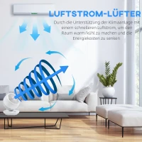 Wentylator stołowy HOMCOM Funkcja pochylenia 90° 70° utlenianie 90° obrotowy(m-4)
