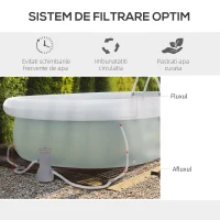 Outsunny Piscina Supraterana de Inot, Piscina cu Cadru din Otel Dreptunghiulara Negonflabila, cu Pompa de Filtrare, Scara de Siguranta pentru 1-8 Persoane, Gri(m-4)