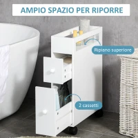 kleankin Mobiletto Salvaspazio Bagno con 4 Ruote, 2 Cassetti e Ripiano aperto, 16x49.5x66cm, Bianco(m-4)
