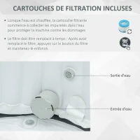 Outsunny Spa Gonflable Rond - 950 litres 108 Jets de Massage - 4/6 Personnes avec bâche, 2 Cartouches filtrantes - Liner PVC Blanc Bleu(m-7)