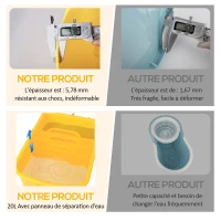 HOMCOM Chariot de nettoyage lavage seau de ménage 20 L avec essoreur et séparateur eau sale propre jaune 60L x 27l x 70,5H cm(m-6)