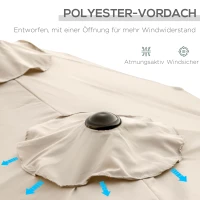 Outsunny parasol, tuinparasol, kantelbaar, met handslinger, windkap, polyester+staal, kaki, 285 x 147 cm(m-7)