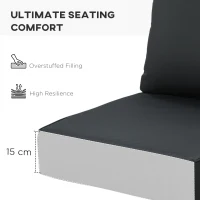 Outsunny Outdoor Seat and Back Cushion Set Patio Deep Seating Chair Replacement Cushion(m-5)