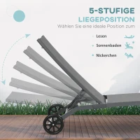 Outsunny Ligstoel, tuinligstoel met wielen, verstelbare rugleuning voor balkon aluminium(m-4)