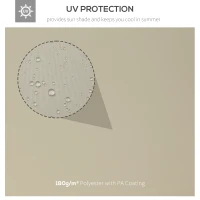 Outsunny Acoperiș de Schimb Impermeabil pentru Gazebo pentru Grădină Dublu Strat 3x4m(m-3)