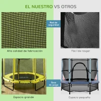 ZONEKIZ Cama Elástica Infantil Trampolín para Niños de 3-10 Años con Red de Seguridad Ø140x120-140 cm Amarillo(m-7)