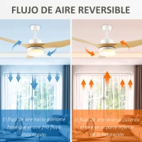HOMCOM Ventilador de Techo Motor DC 20,5W Diámetro 132 cm Mando a Distancia Luz LED Ajustable de 3 Niveles 3 Aspas Reversibles(m-6)
