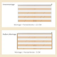 HOMCOM Doppelrollo mit Fernbedienung, USB-Schnittstelle, aufladbarer Akku, 120 cm x 180 cm x 7 cm, Weiß(m-7)